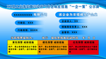 一企一策公示牌