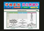 导视楼层分布制作