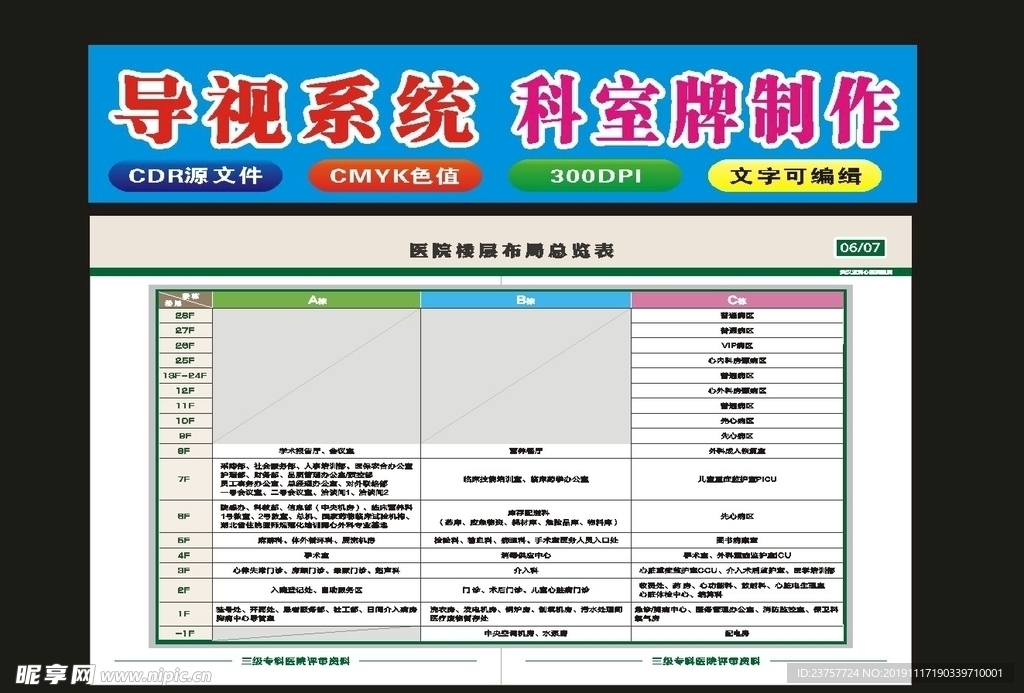 导视楼层分布制作