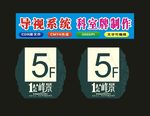 导视察标志