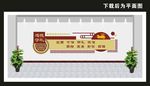 学校文化墙