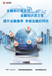 银行保险金融知识海报