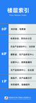 各个楼层索引
