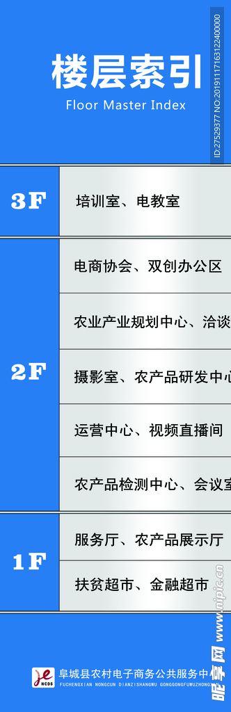 各个楼层索引