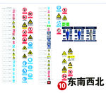 工地标识标牌大全