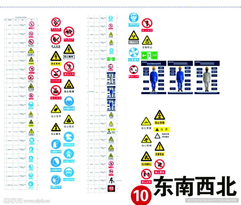 工地标识标牌大全