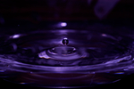 水珠水纹雨滴