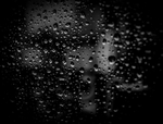 水珠水纹雨滴
