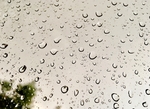 水珠水纹雨滴