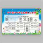 责任公示牌