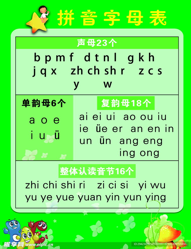 拼音字母表