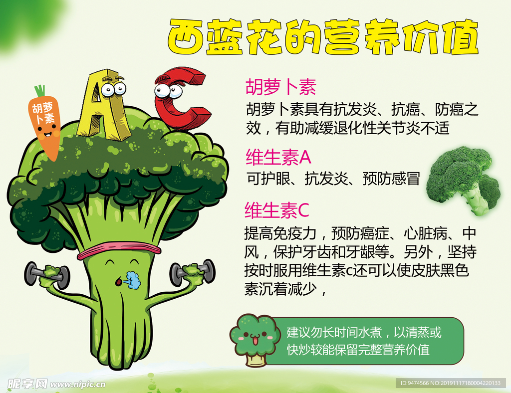 西蓝花营养价值