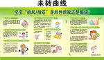 小儿惊厥