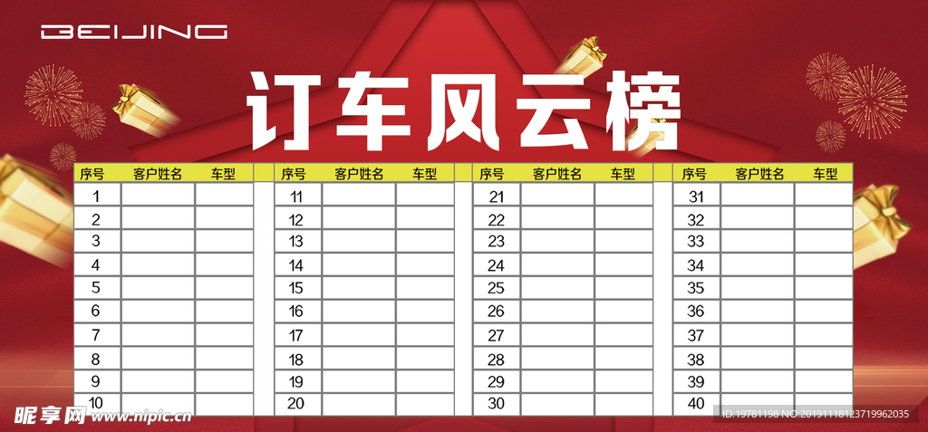 订车风云榜