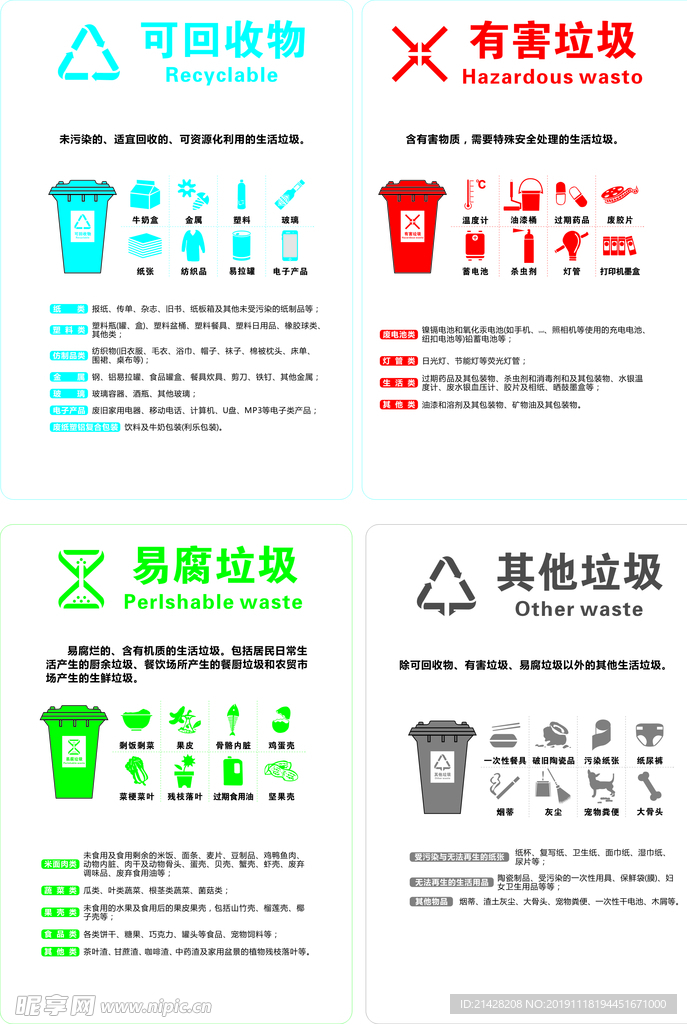 垃圾 图标 分类 标识