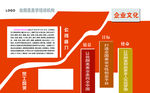 公司企业简介
