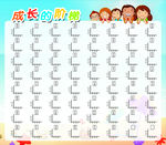 成长的阶梯