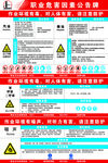 职业危害因素公告牌
