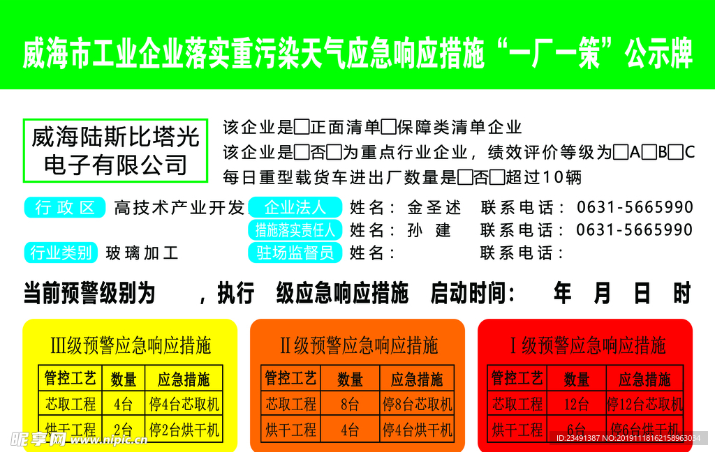 重污染天气 一厂一策 环保展板