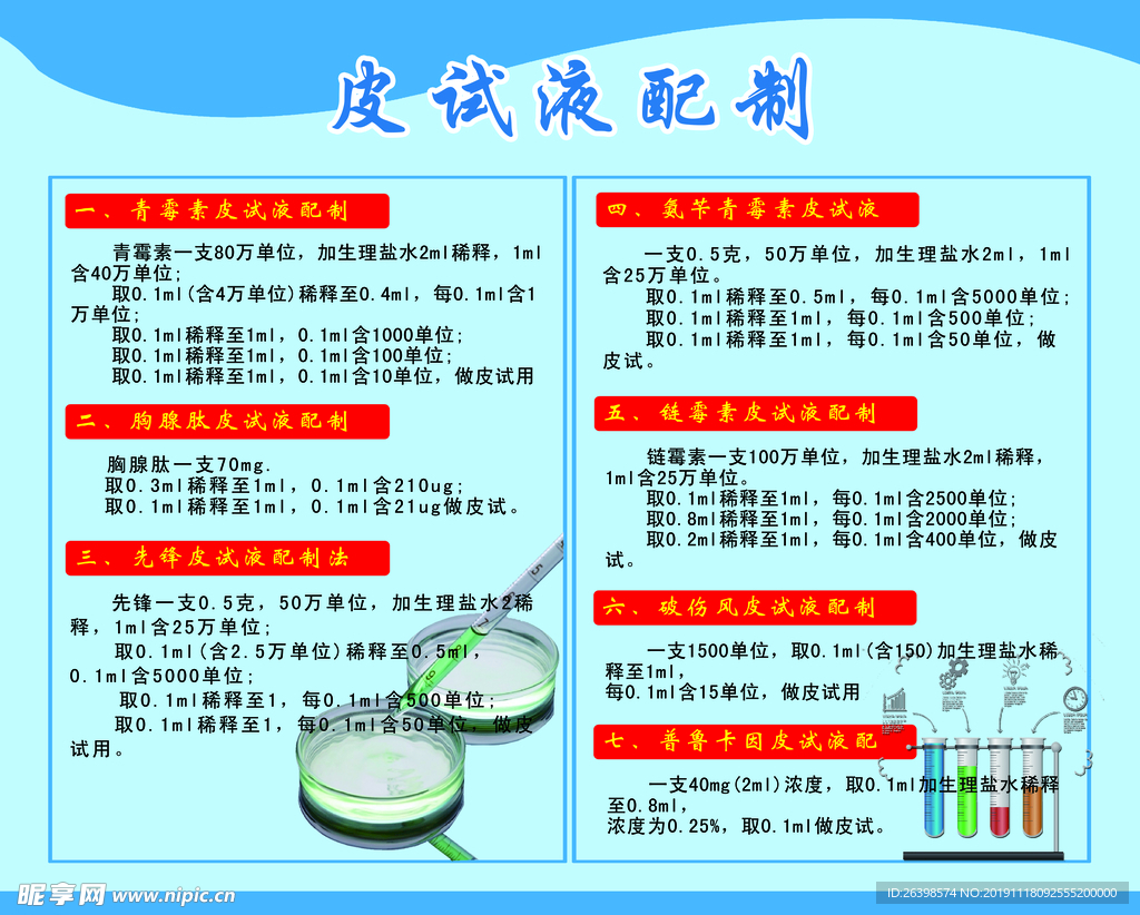皮试液配置