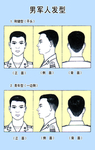 部队管理制度展板