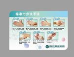 七步洗手法医院诊所简约标语