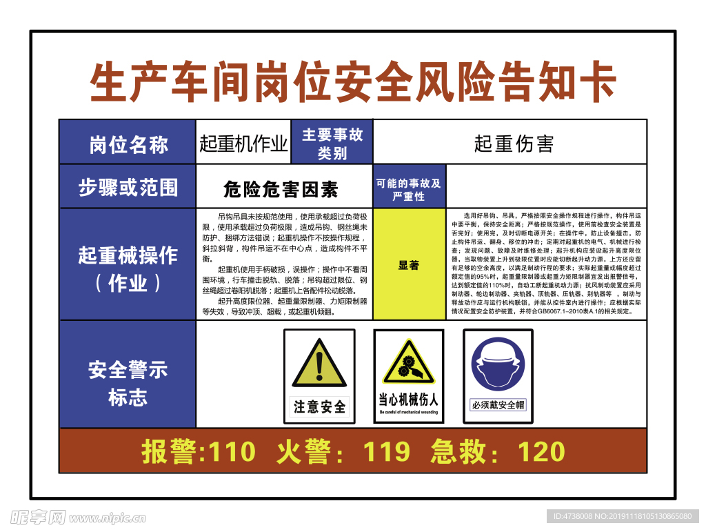 起重机安全风险告知卡