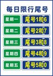 南阳2019年限行汽车尾号