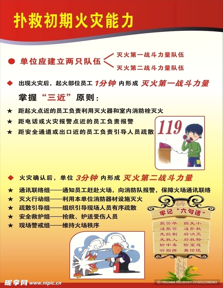 扑救初期火灾能力