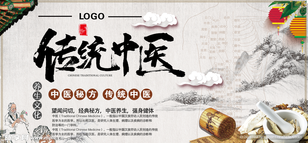 传统中医文化展板