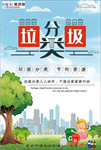 垃圾分类海报