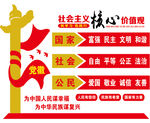 核心价值观图片