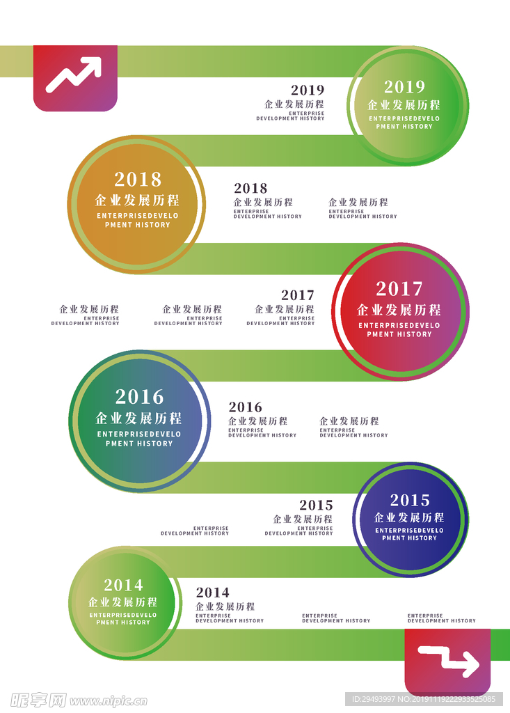 流程图