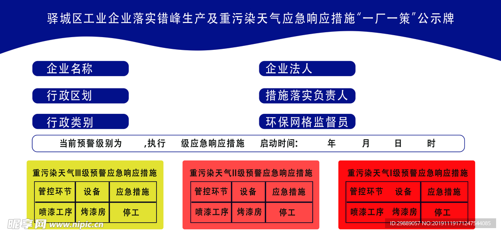 一厂一策公示牌