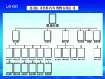 职务流程图