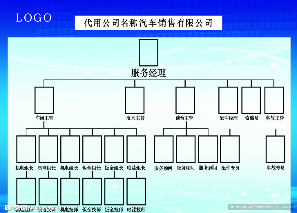 职务流程图