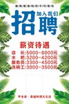 招聘水牌广告