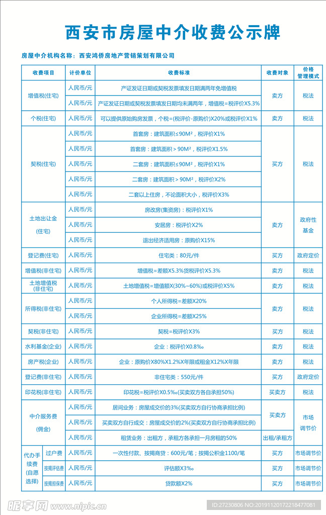 房屋收费公司牌