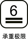 承重极限6