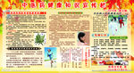 中医药健康知识宣传栏
