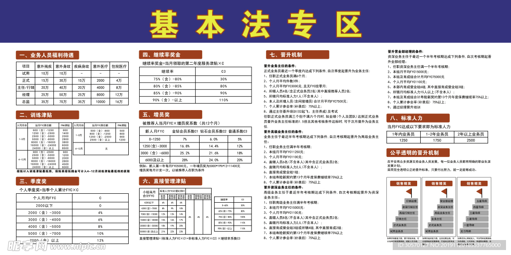 平安保险2019基本法