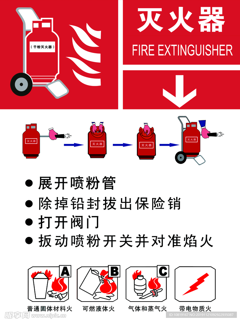 标牌  标识 灭火 步骤 消防