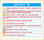 经济工作10个要