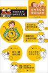 车贴