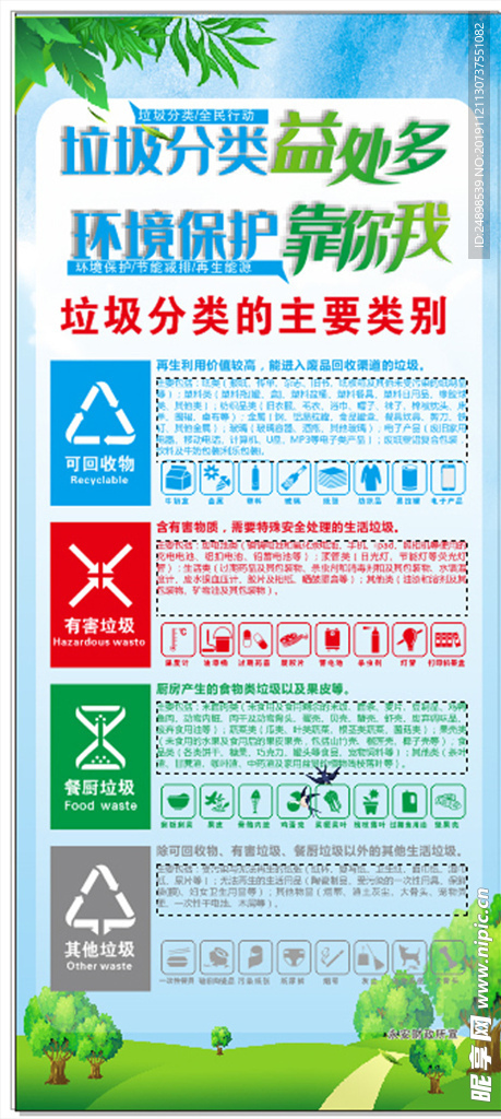 垃圾分类展架