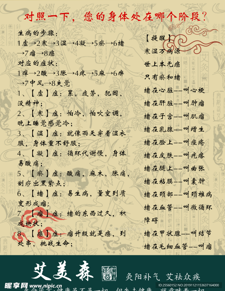 艾灸的身体阶段