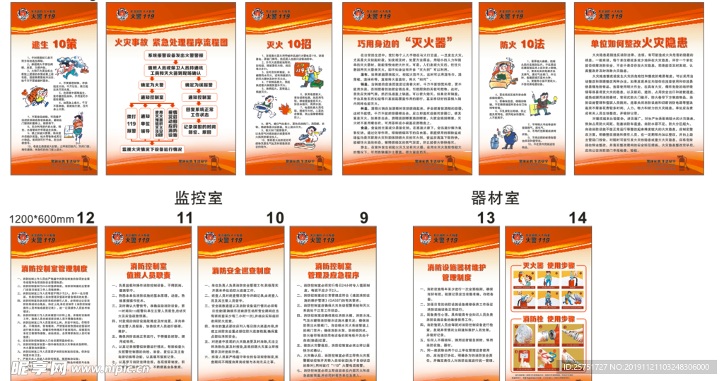 防火海报