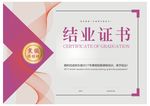 结业证书