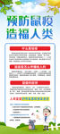 图解鼠疫
