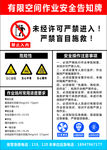 有限空间作业安全告知牌